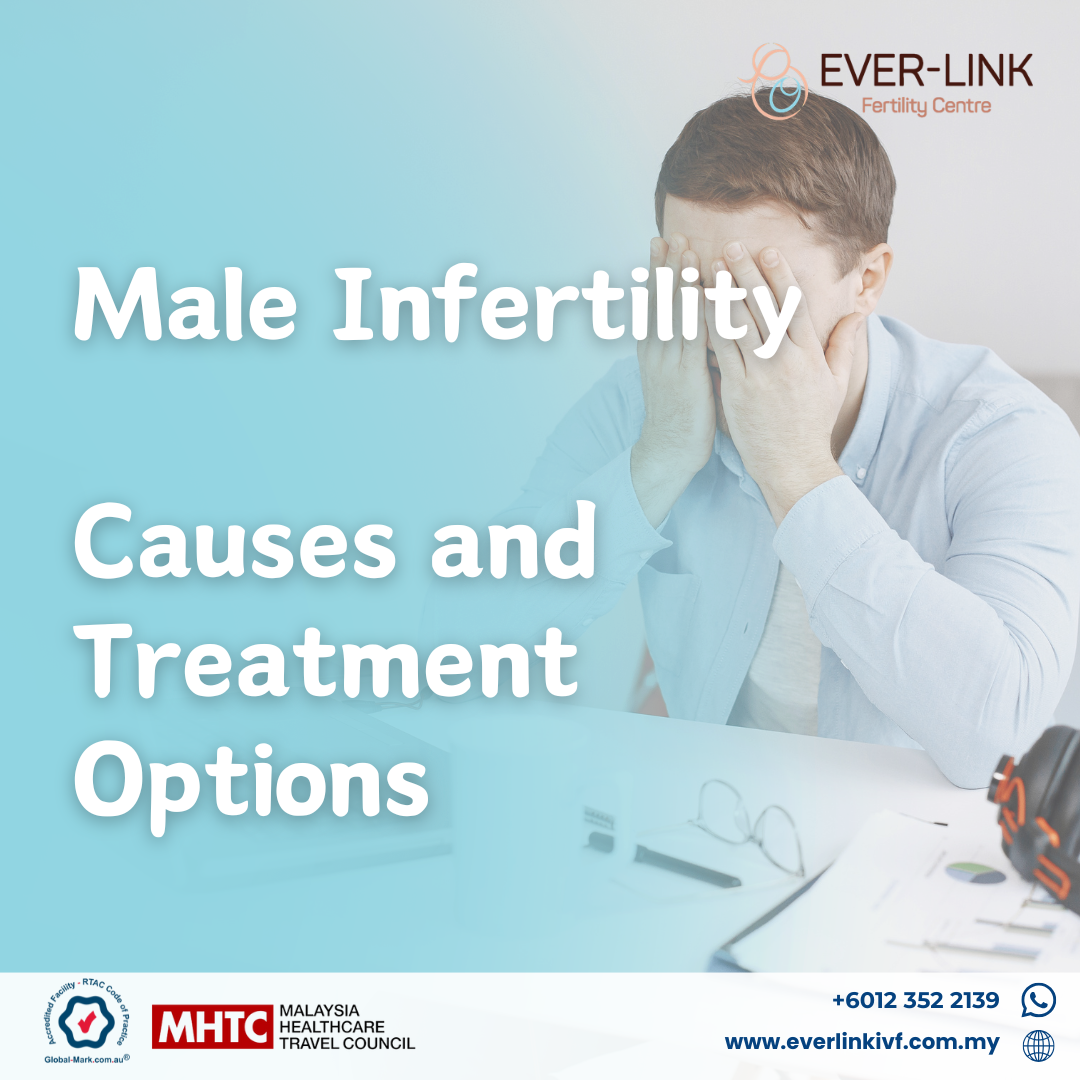 Male Infertility The Causes & Treatment Options